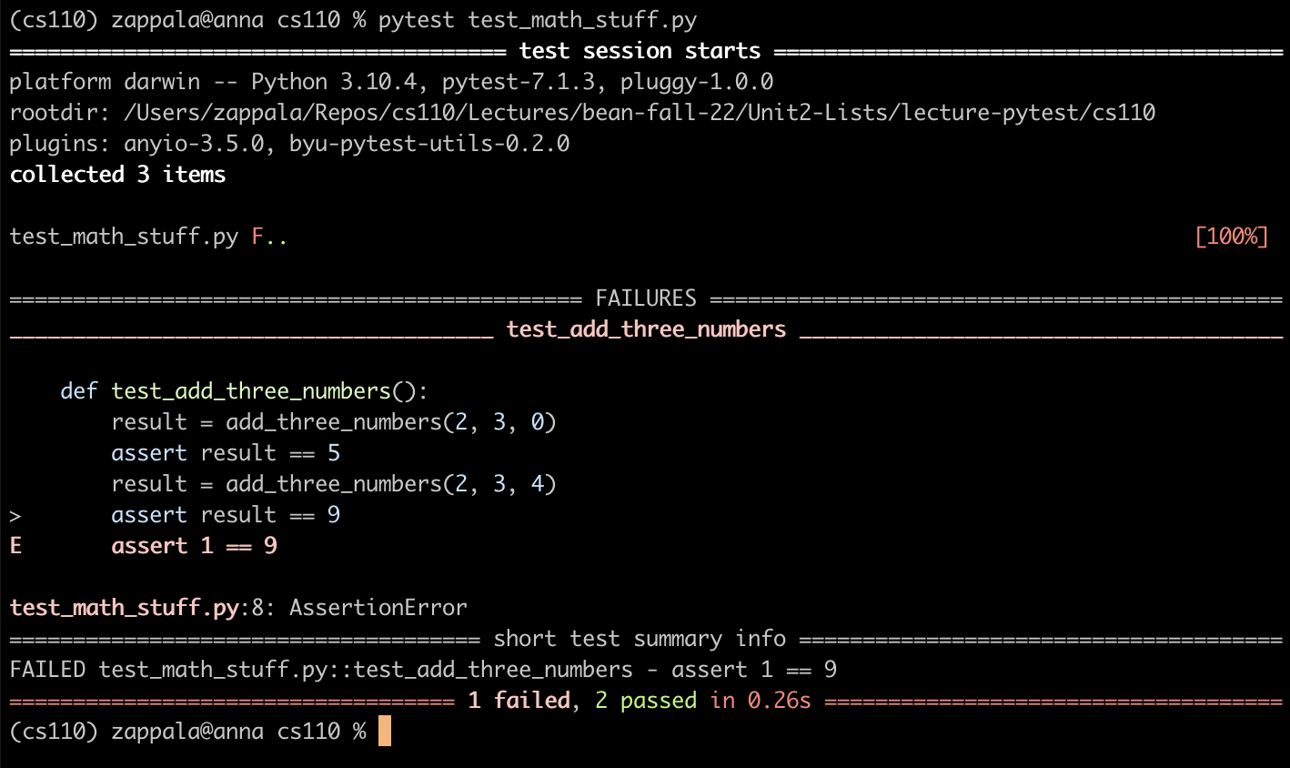 Screenshot showing the output of a failed test when using pytest
